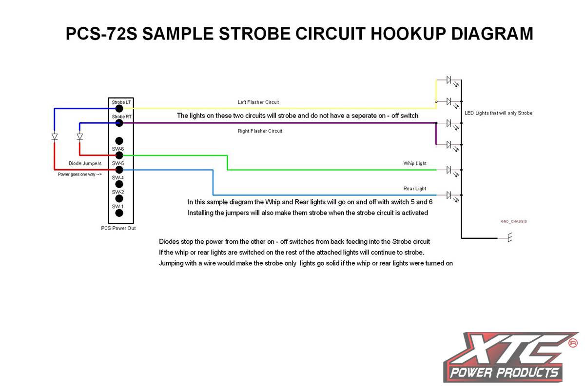 Diode - 5 Amp Wired with Spade Connectors for PCS-72S Strobe