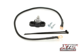 Universal Grounding Point